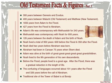 05 The remaining 24% of Jews live in scattered communities around the world. . 10 interesting facts about the old testament